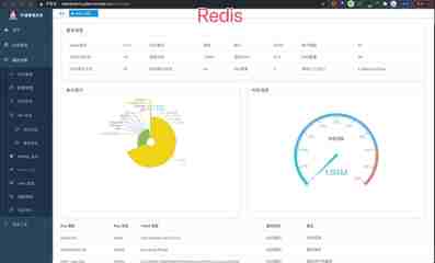 ruoyi-vue-pro: 官方推薦 RuoYi-Vue 全新 Pro 版本,優化重構所有功能?；?Spring Boot + MyBatis Plus + Vue & Element 實現的后臺管理系統 + 微信小程序,支持 RBAC 動態權限、數據權限、SaaS 多租戶、Flowable 工作流、三方登錄、支付、短信、商城、CRM、ERP 等功能。你的 Star ,是作者生發的動力!